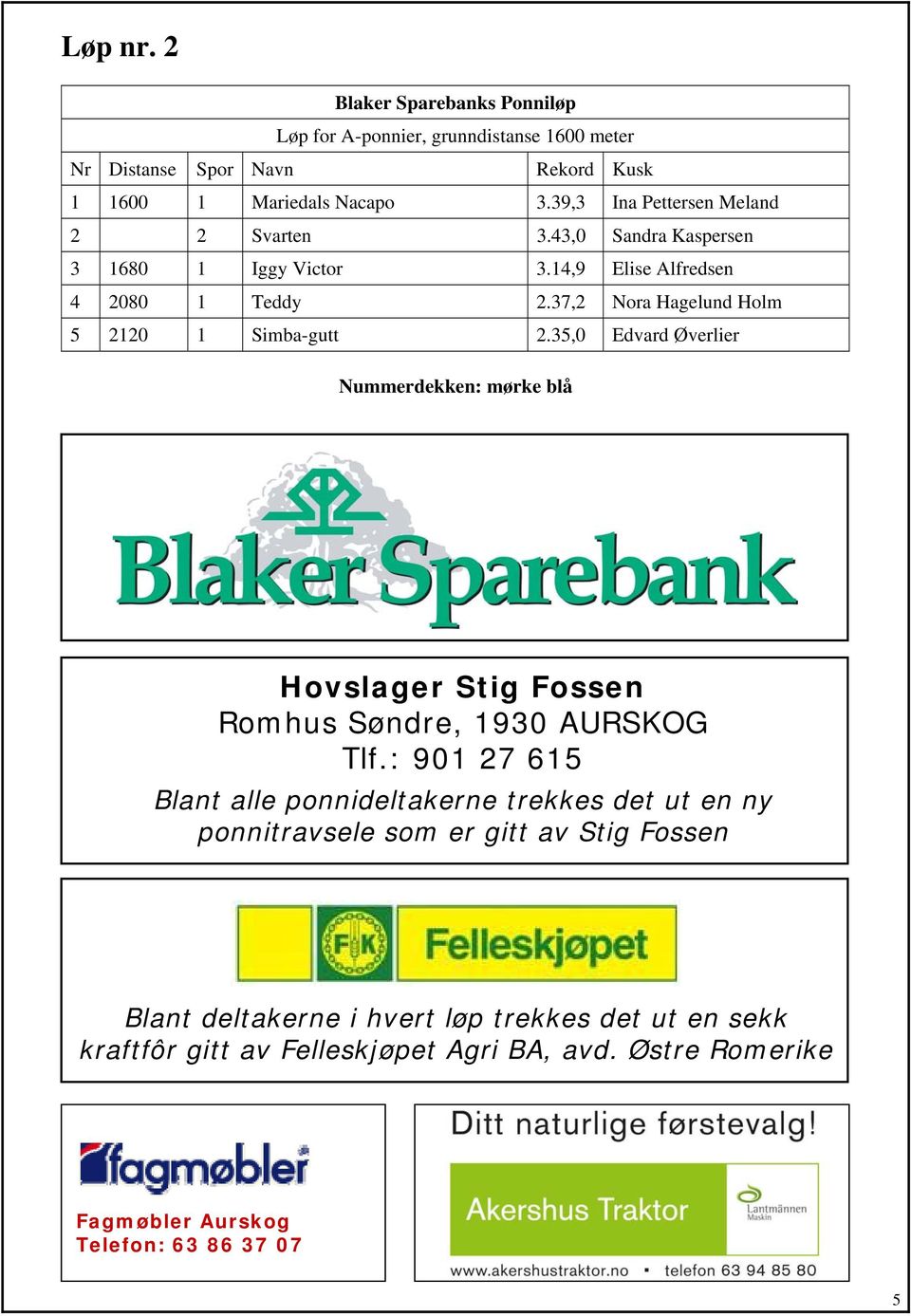 37,2 Nora Hagelund Holm 5 2120 1 Simba-gutt 2.35,0 Edvard Øverlier Nummerdekken: mørke blå Hovslager Stig Fossen Romhus Søndre, 1930 AURSKOG Tlf.