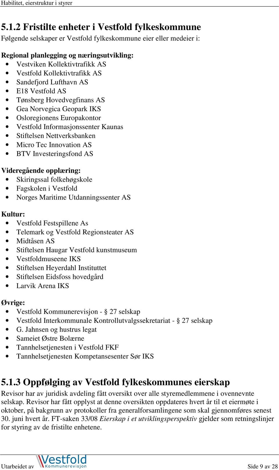 Nettverksbanken Micro Tec Innovation AS BTV Investeringsfond AS Videregående opplæring: Skiringssal folkehøgskole Fagskolen i Vestfold Norges Maritime Utdanningssenter AS Kultur: Vestfold