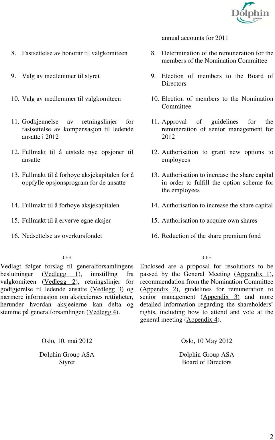 Godkjennelse av retningslinjer for fastsettelse av kompensasjon til ledende ansatte i 2012 12. Fullmakt til å utstede nye opsjoner til ansatte 13.