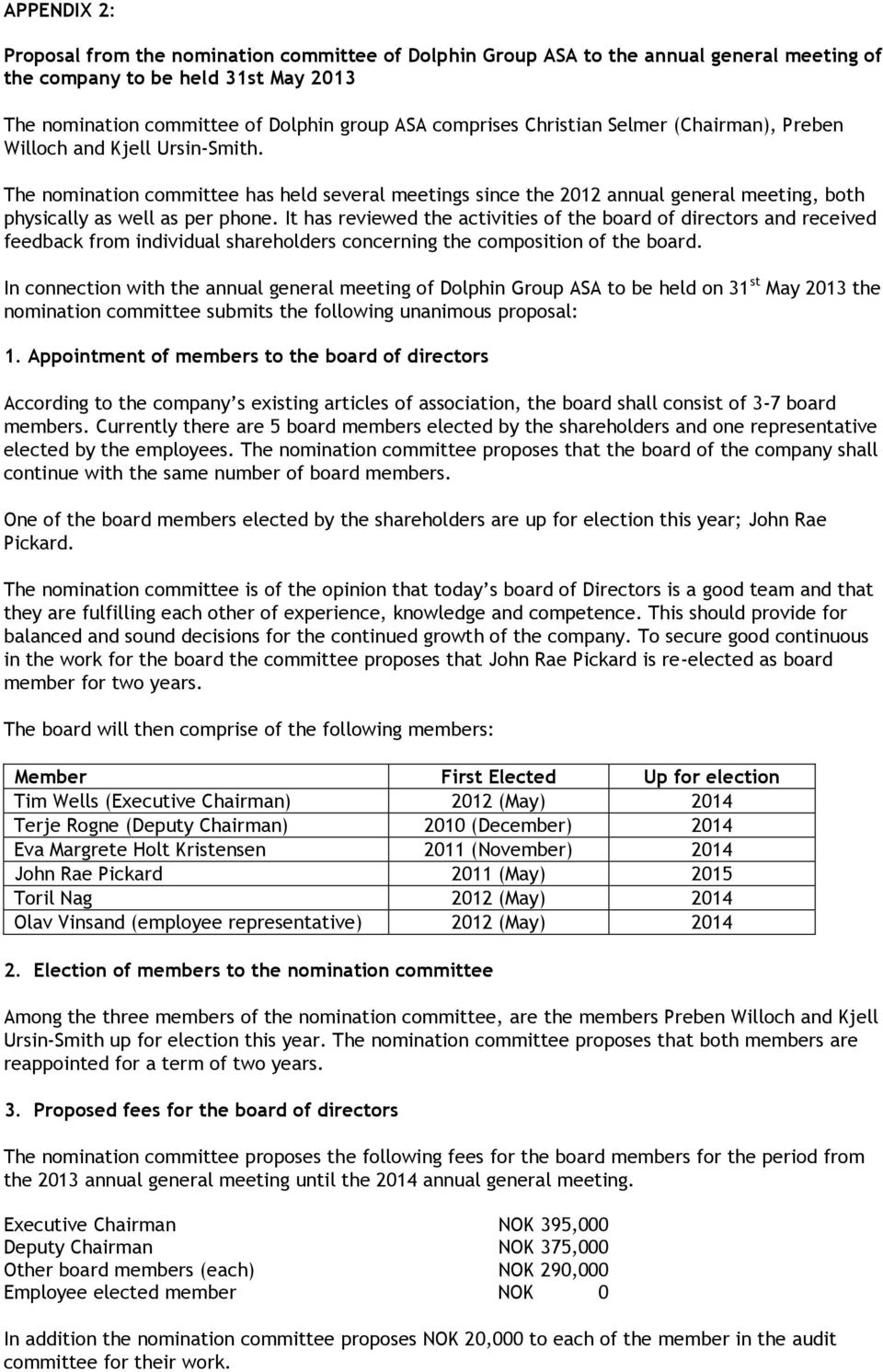 It has reviewed the activities of the board of directors and received feedback from individual shareholders concerning the composition of the board.