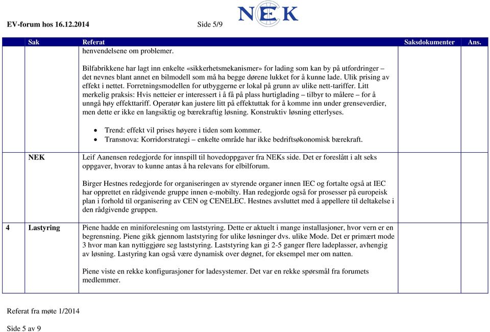 Ulik prising av effekt i nettet. Forretningsmodellen for utbyggerne er lokal på grunn av ulike nett-tariffer.