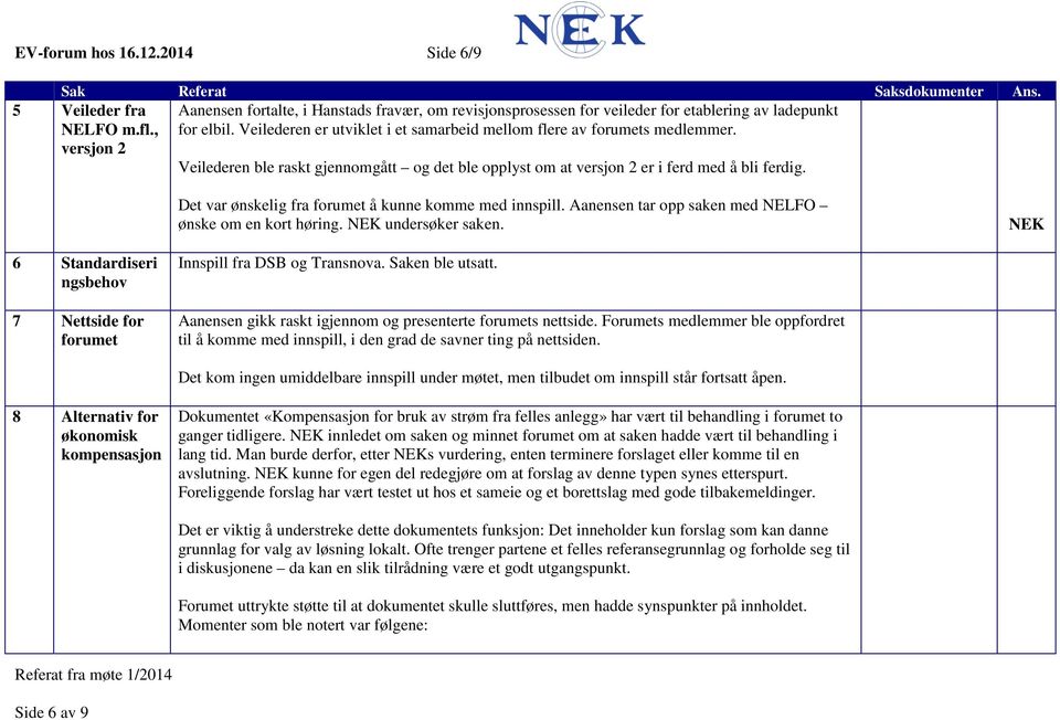 Det var ønskelig fra forumet å kunne komme med innspill. Aanensen tar opp saken med NELFO ønske om en kort høring. NEK undersøker saken.