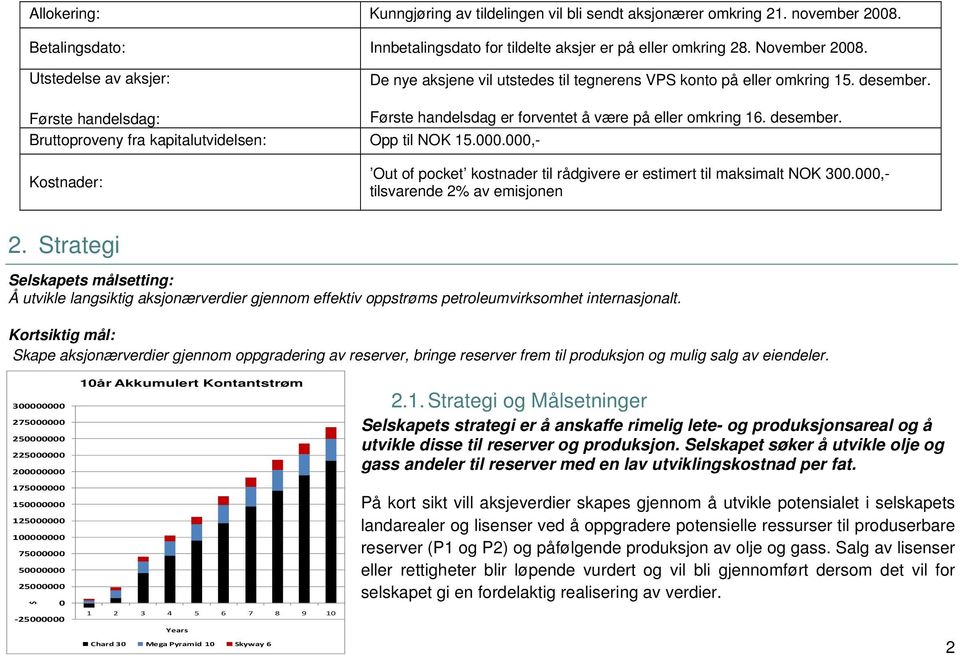 000.000,- Kostnader: Out of pocket kostnader til rådgivere er estimert til maksimalt NOK 300.000,- tilsvarende 2% av emisjonen 2.