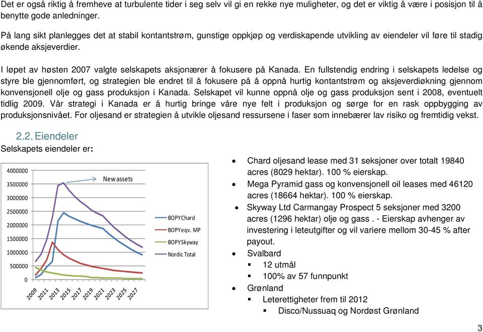 I løpet av høsten 2007 valgte selskapets aksjonærer å fokusere på Kanada.