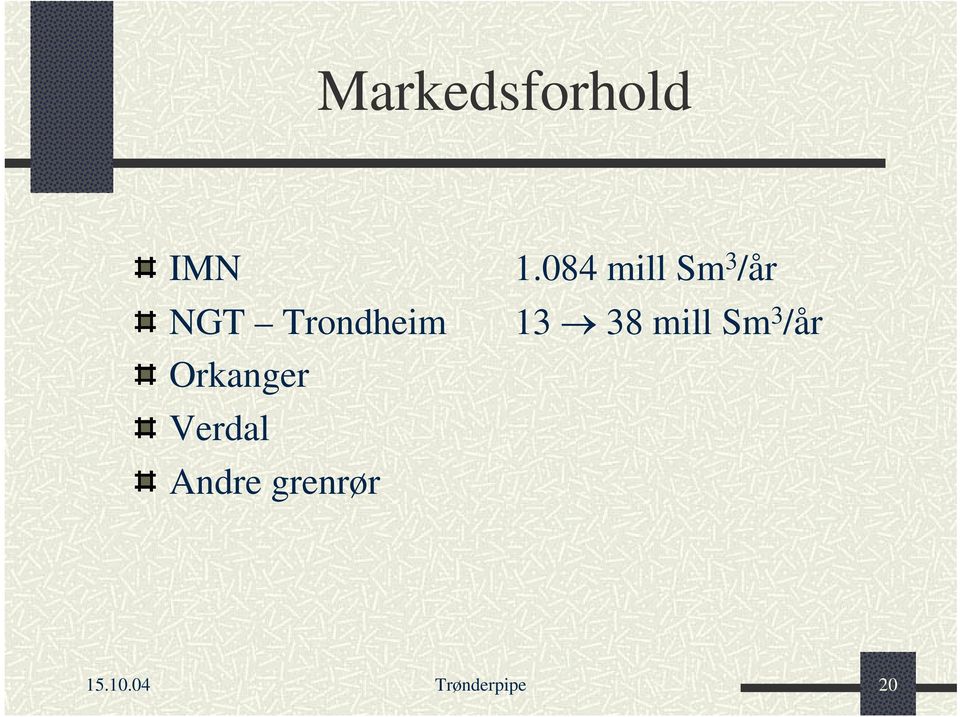 grenrør 1.