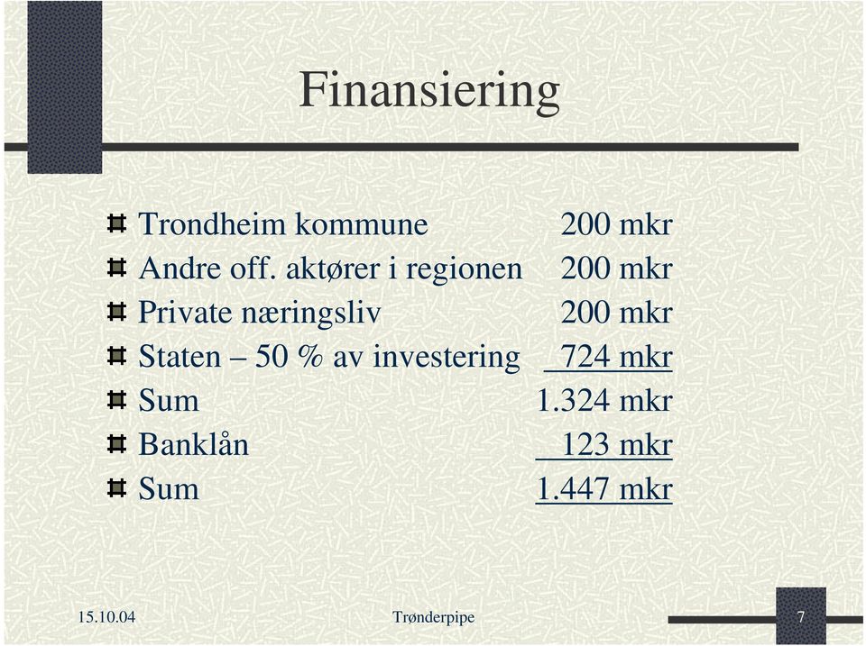 av investering Sum Banklån Sum 200 mkr 200 mkr 200