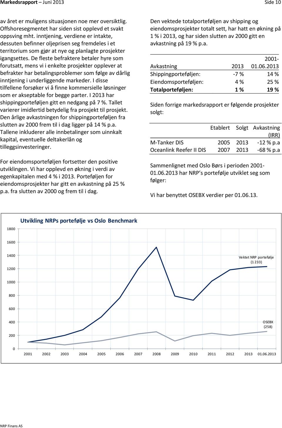 De fleste befraktere betaler hyre som forutsatt, mens vi i enkelte prosjekter opplever at befrakter har betalingsproblemer som følge av dårlig inntjening i underliggende markeder.