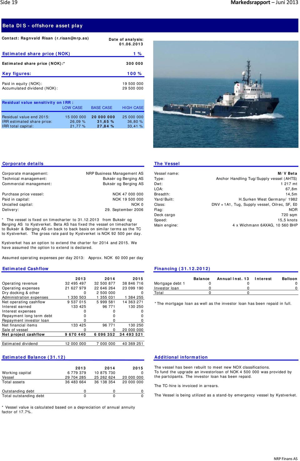 sensitivity on IRR : LOW CASE BASE CASE HIGH CASE Residual value end 2015: 15 000 000 20 000 000 25 000 000 IRR estimated share price: 26,09 % 31,65 % 36,80 % IRR total capital: 21,77 % 27,84 % 33,41