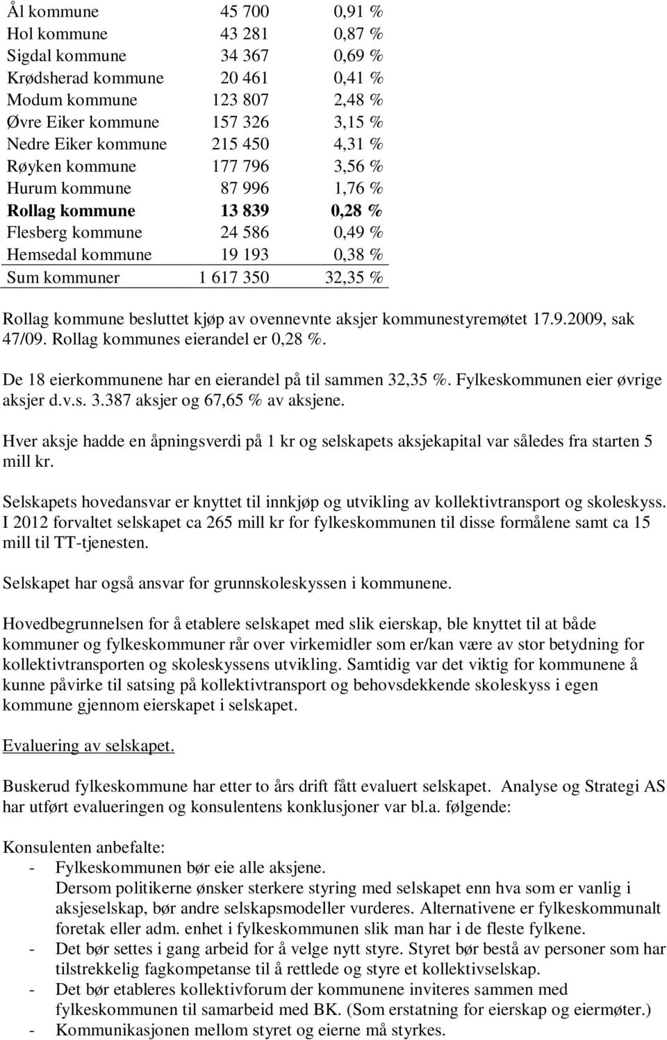 kommune besluttet kjøp av ovennevnte aksjer kommunestyremøtet 17.9.2009, sak 47/09. Rollag kommunes eierandel er 0,28 %. De 18 eierkommunene har en eierandel på til sammen 32,35 %.