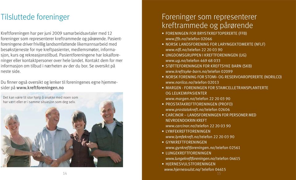 Pasientforeningene har lokalforeninger eller kontaktpersoner over hele landet. Kontakt dem for mer informasjon om tilbud i nærheten av der du bor. Se oversikt på neste side.