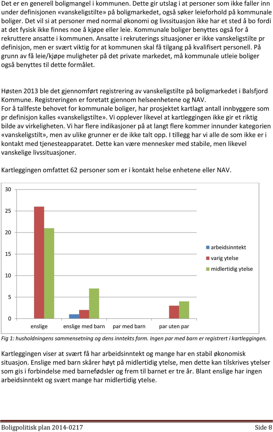 Kommunale boliger benyttes også for å rekruttere ansatte i kommunen.