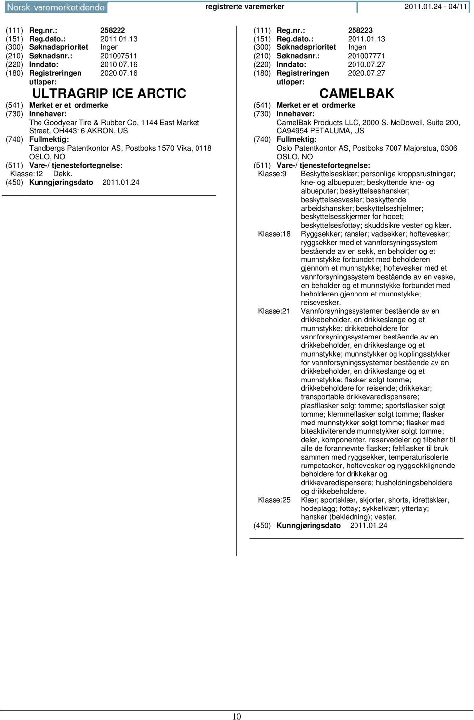 (111) Reg.nr.: 258223 (151) Reg.dato.: 2011.01.13 (210) Søknadsnr.: 201007771 (220) Inndato: 2010.07.27 2020.07.27 CAMELBAK CamelBak Products LLC, 2000 S.
