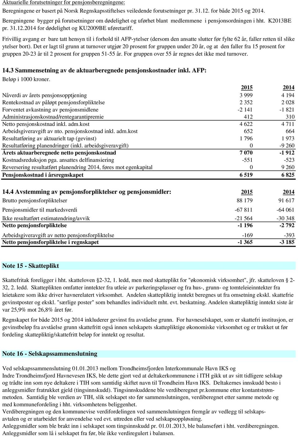 Frivillig avgang er bare tatt hensyn til i forhold til AFP-ytelser (dersom den ansatte slutter før fylte 62 år, faller retten til slike ytelser bort).