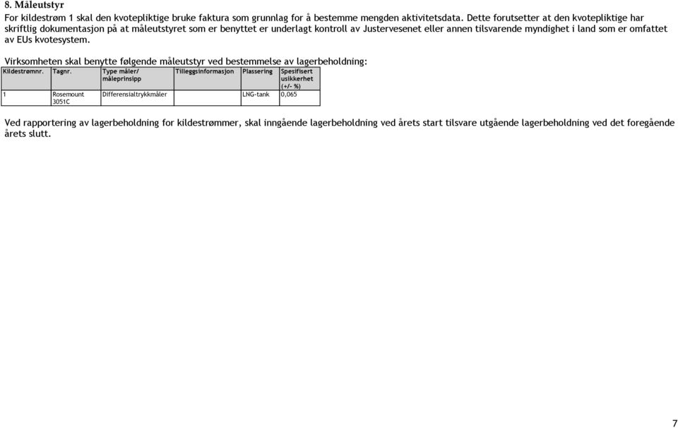 omfattet av EUs kvotesystem. Virksomheten skal benytte følgende måleutstyr ved bestemmelse av lagerbeholdning: Kildestrømnr. Tagnr.