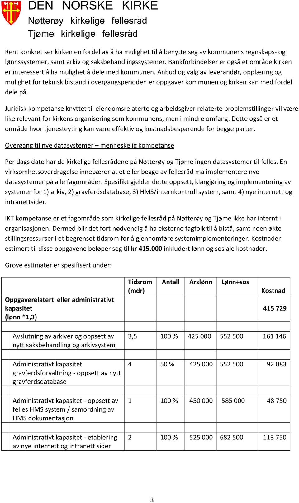 Anbud og valg av leverandør, opplæring og mulighet for teknisk bistand i overgangsperioden er oppgaver kommunen og kirken kan med fordel dele på.