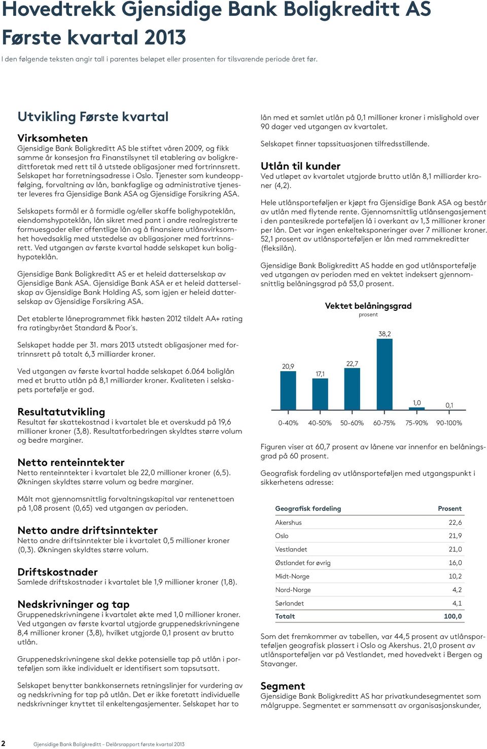 utstede obligasjoner med fortrinnsrett. Selskapet har forretningsadresse i Oslo.