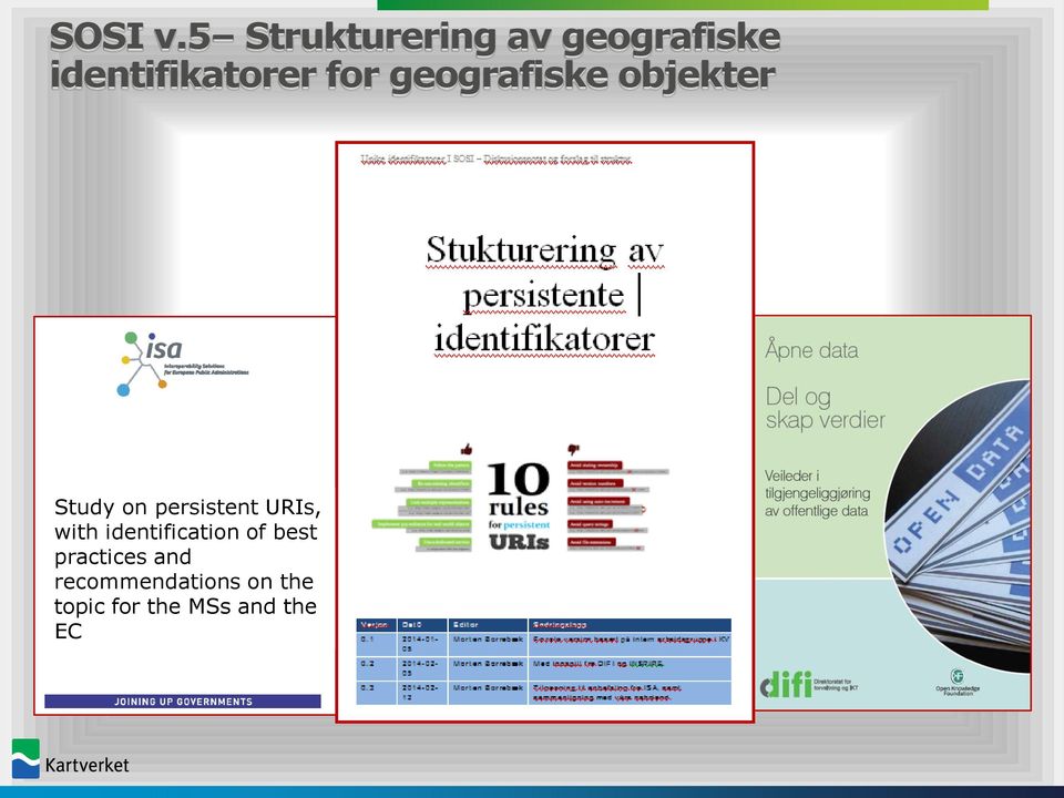 for geografiske objekter Study on persistent