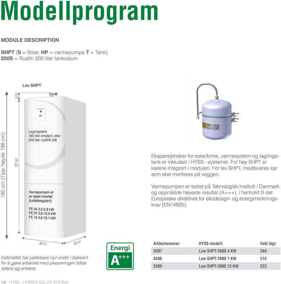 Varmepumpen er testet på Teknologisk Institutt i Danmark og oppnådde høyeste resultat (A+++), i henhold til det Europeiske direktivet for ekodesign- og energimerkningskrav (EN14825).