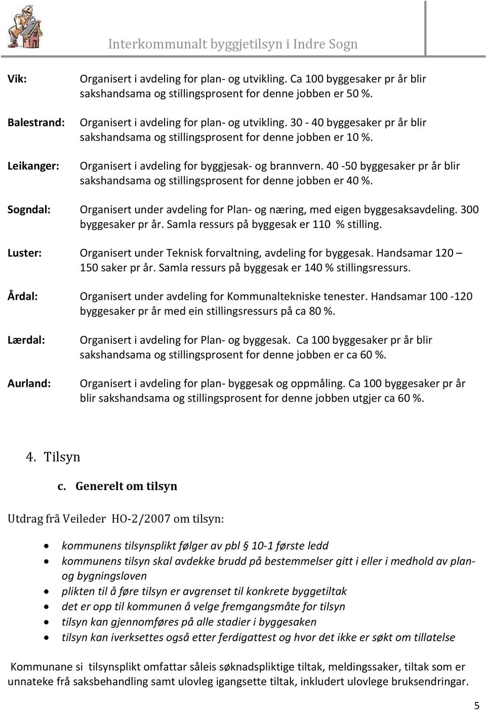 40 50 byggesaker pr år blir sakshandsama og stillingsprosent for denne jobben er 40 %. Sogndal: Organisert under avdeling for Plan og næring, med eigen byggesaksavdeling. 300 byggesaker pr år.