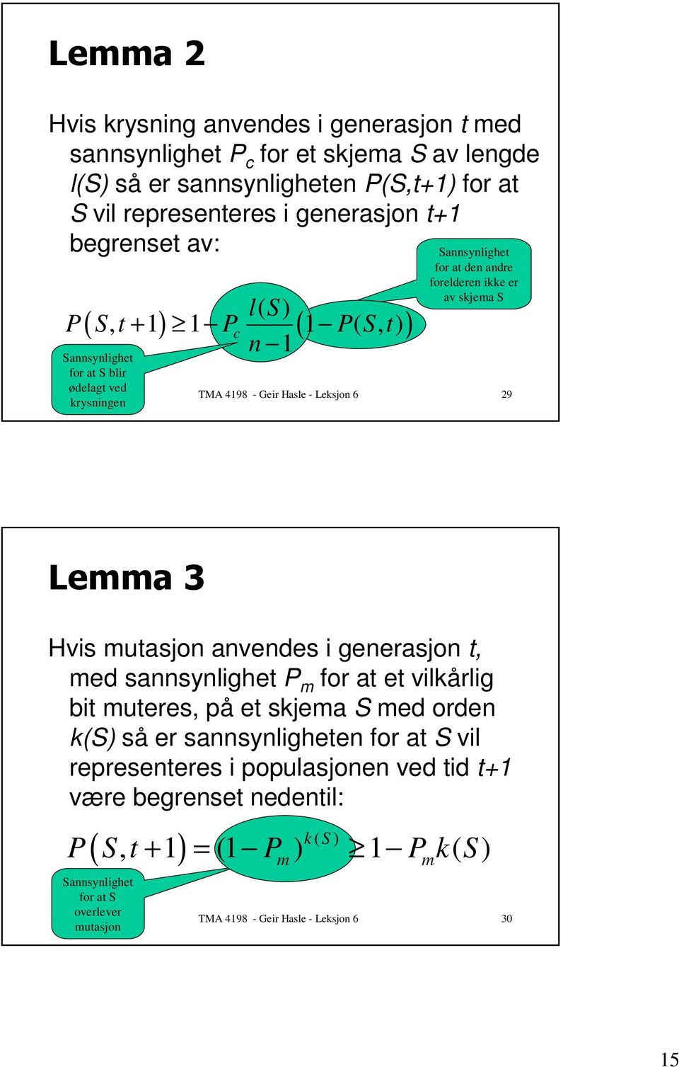 Leksjon 6 29 : Hvis mutasjon anvendes i generasjon t, med sannsynlighet P m for at et vilkårlig bit muteres, på et skjema S med orden k(s) så er sannsynligheten for at S vil