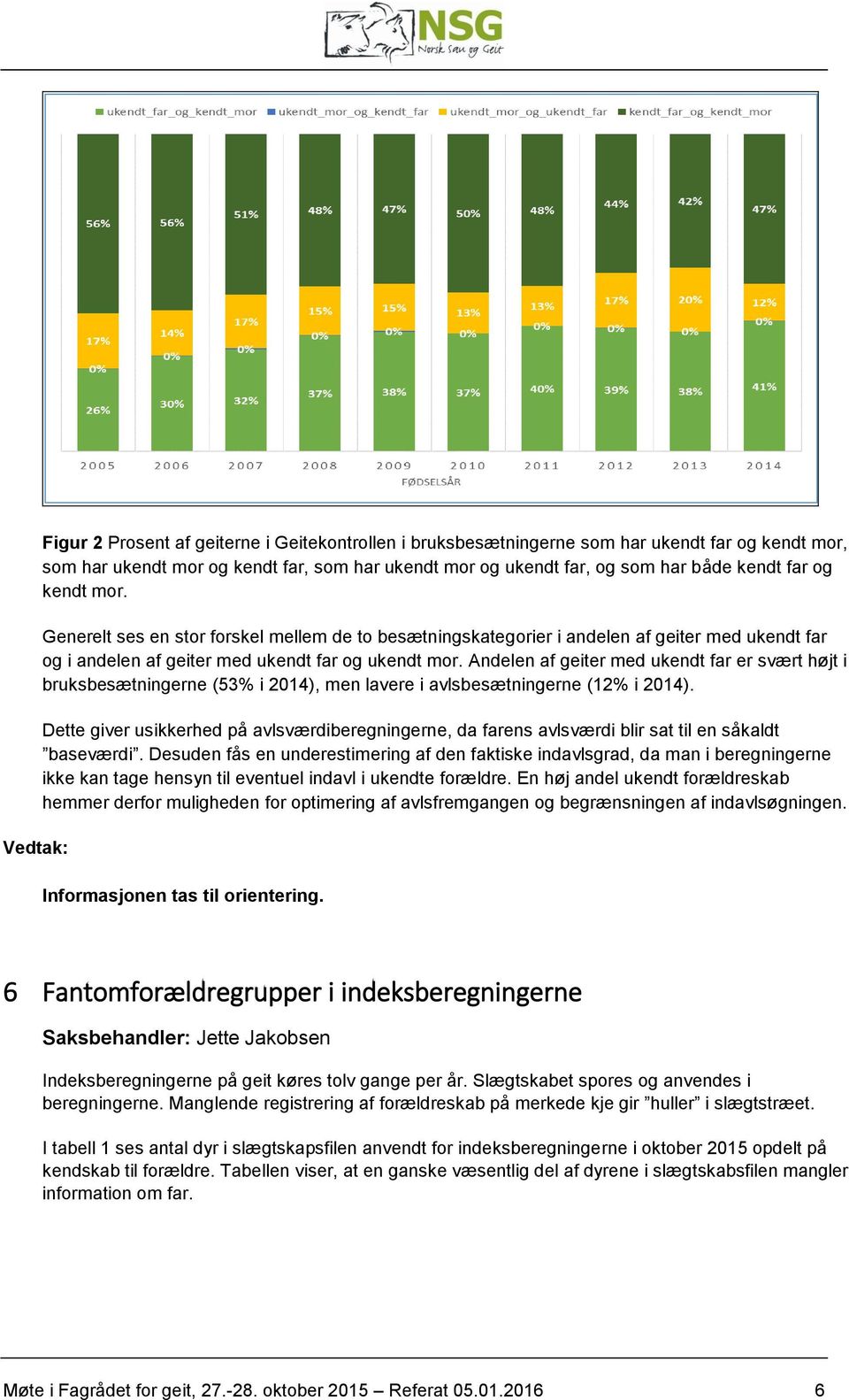 Andelen af geiter med ukendt far er svært højt i bruksbesætningerne (53% i 2014), men lavere i avlsbesætningerne (12% i 2014).