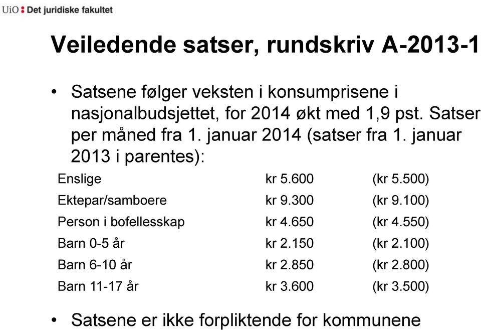 500) Ektepar/samboere kr 9.300 (kr 9.100) Person i bofellesskap kr 4.650 (kr 4.550) Barn 0-5 år kr 2.150 (kr 2.