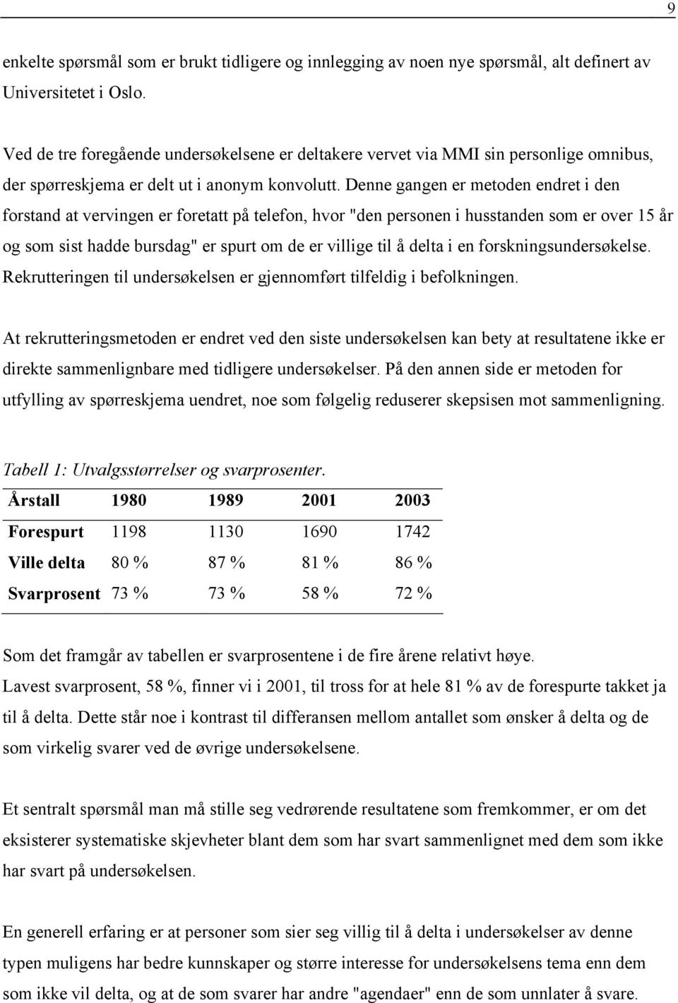 Denne gangen er metoden endret i den forstand at vervingen er foretatt på telefon, hvor "den personen i husstanden som er over 15 år og som sist hadde bursdag" er spurt om de er villige til å delta i