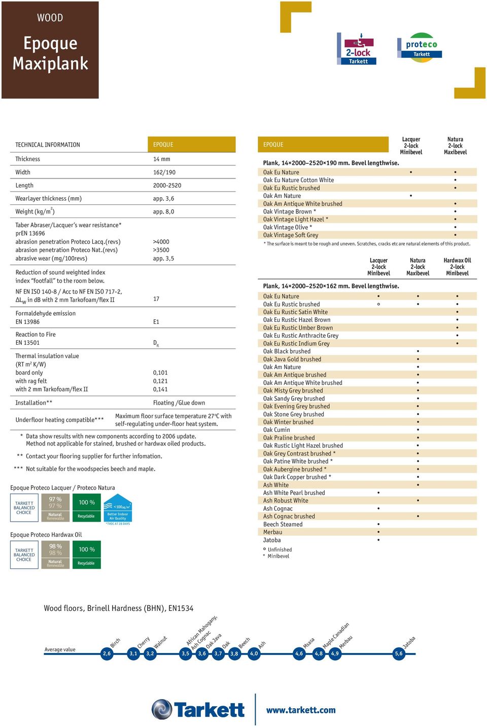 (revs) abrasive wear (mg/100revs) Reduction of sound weighted index index footfall to the room below.