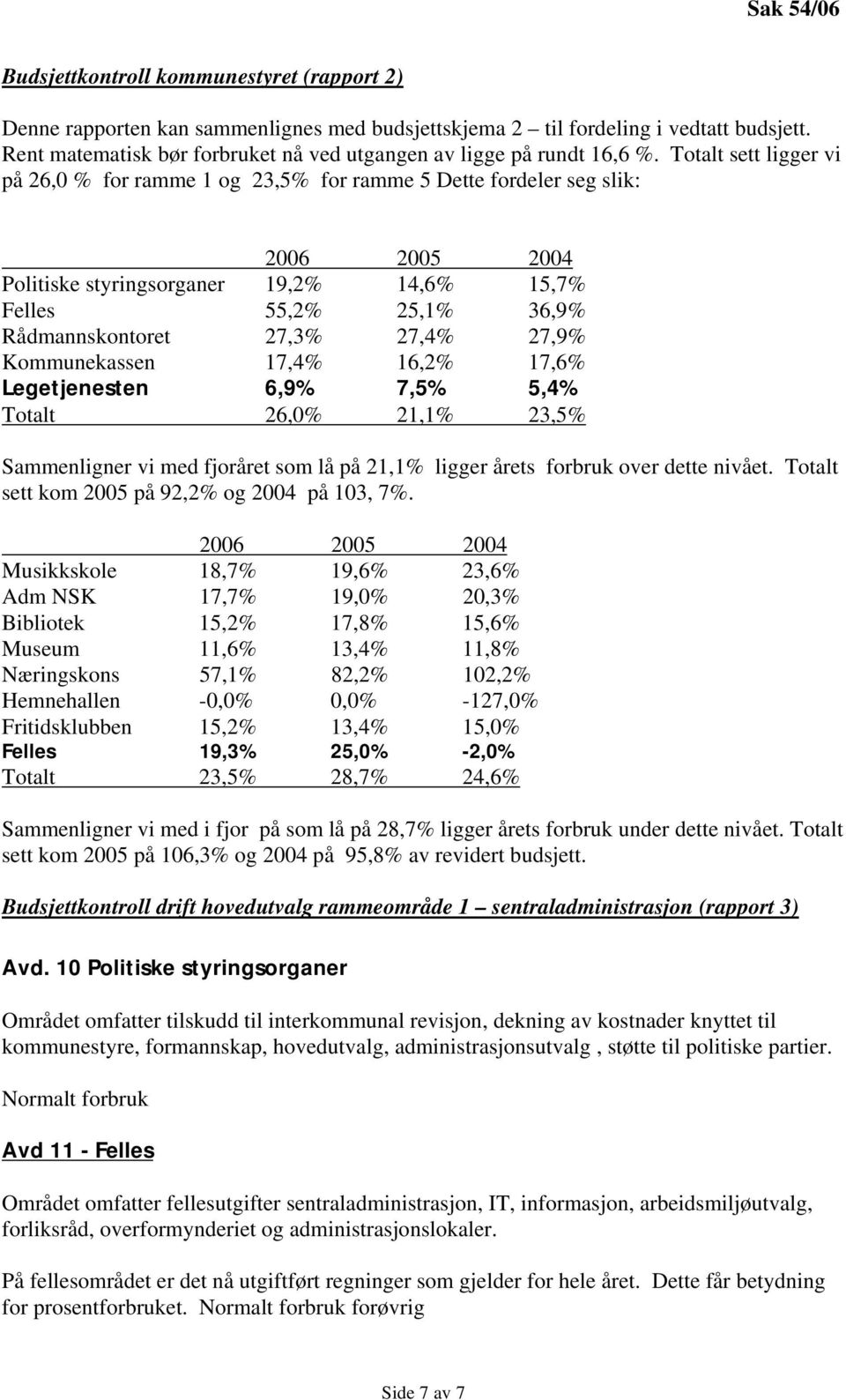 Totalt sett ligger vi på 26,0 % for ramme 1 og 23,5% for ramme 5 Dette fordeler seg slik: 2006 2005 2004 Politiske styringsorganer 19,2% 14,6% 15,7% Felles 55,2% 25,1% 36,9% Rådmannskontoret 27,3%