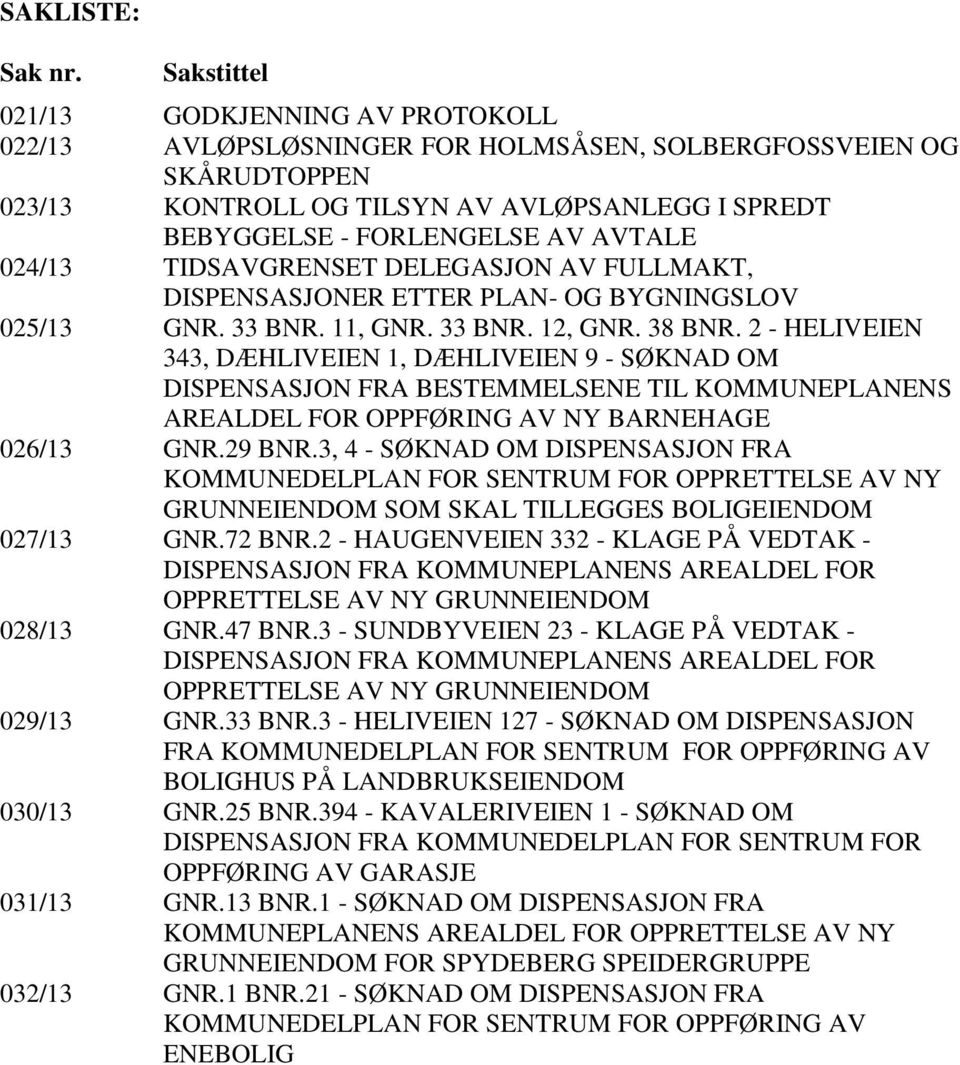 024/13 TIDSAVGRENSET DELEGASJON AV FULLMAKT, DISPENSASJONER ETTER PLAN- OG BYGNINGSLOV 025/13 GNR. 33 BNR. 11, GNR. 33 BNR. 12, GNR. 38 BNR.