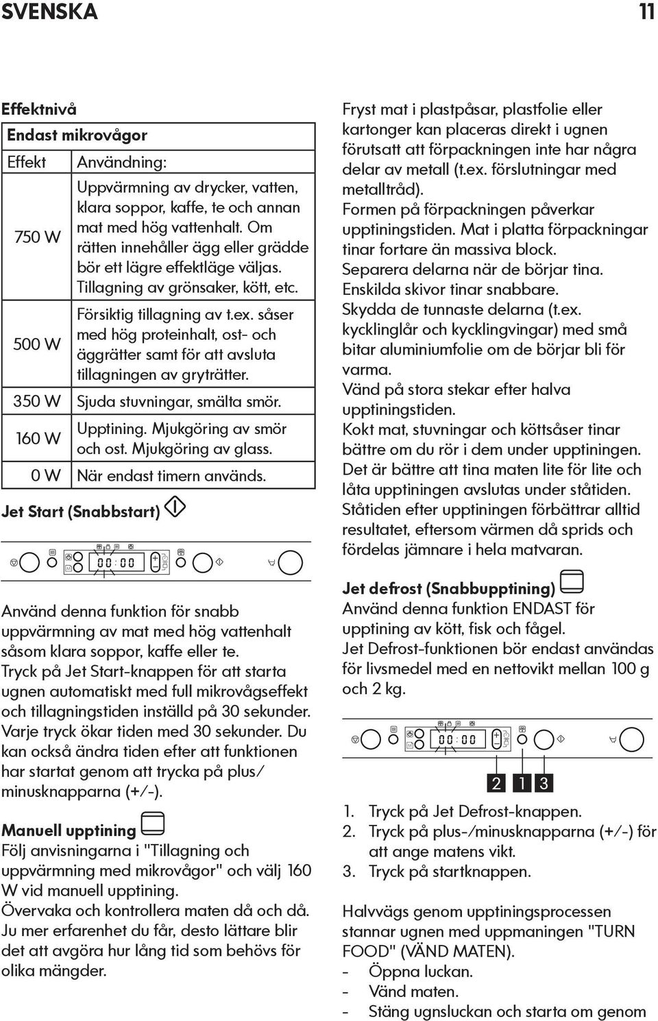 såser med hög proteinhalt, ost- och äggrätter samt för att avsluta tillagningen av gryträtter. 350 W Sjuda stuvningar, smälta smör. 160 W Upptining. Mjukgöring av smör och ost. Mjukgöring av glass.