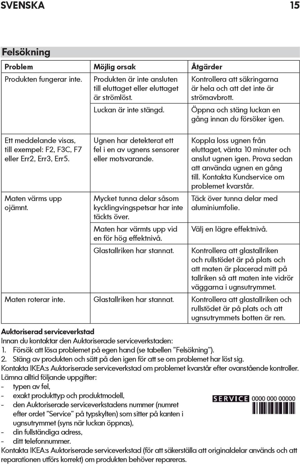 Mycket tunna delar såsom kycklingvingspetsar har inte täckts över. Maten har värmts upp vid en för hög effektnivå. Glastallriken har stannat.