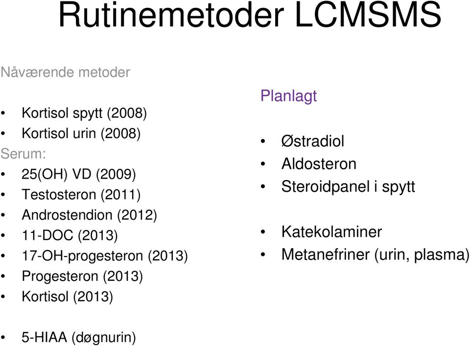 17-OH-progesteron (2013) Progesteron (2013) Kortisol (2013) Planlagt Østradiol