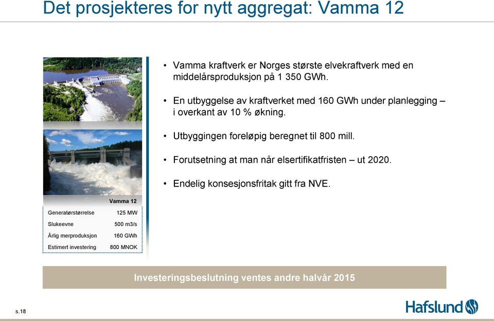 Utbyggingen foreløpig beregnet til 8 mill. Forutsetning at man når elsertifikatfristen ut 22.