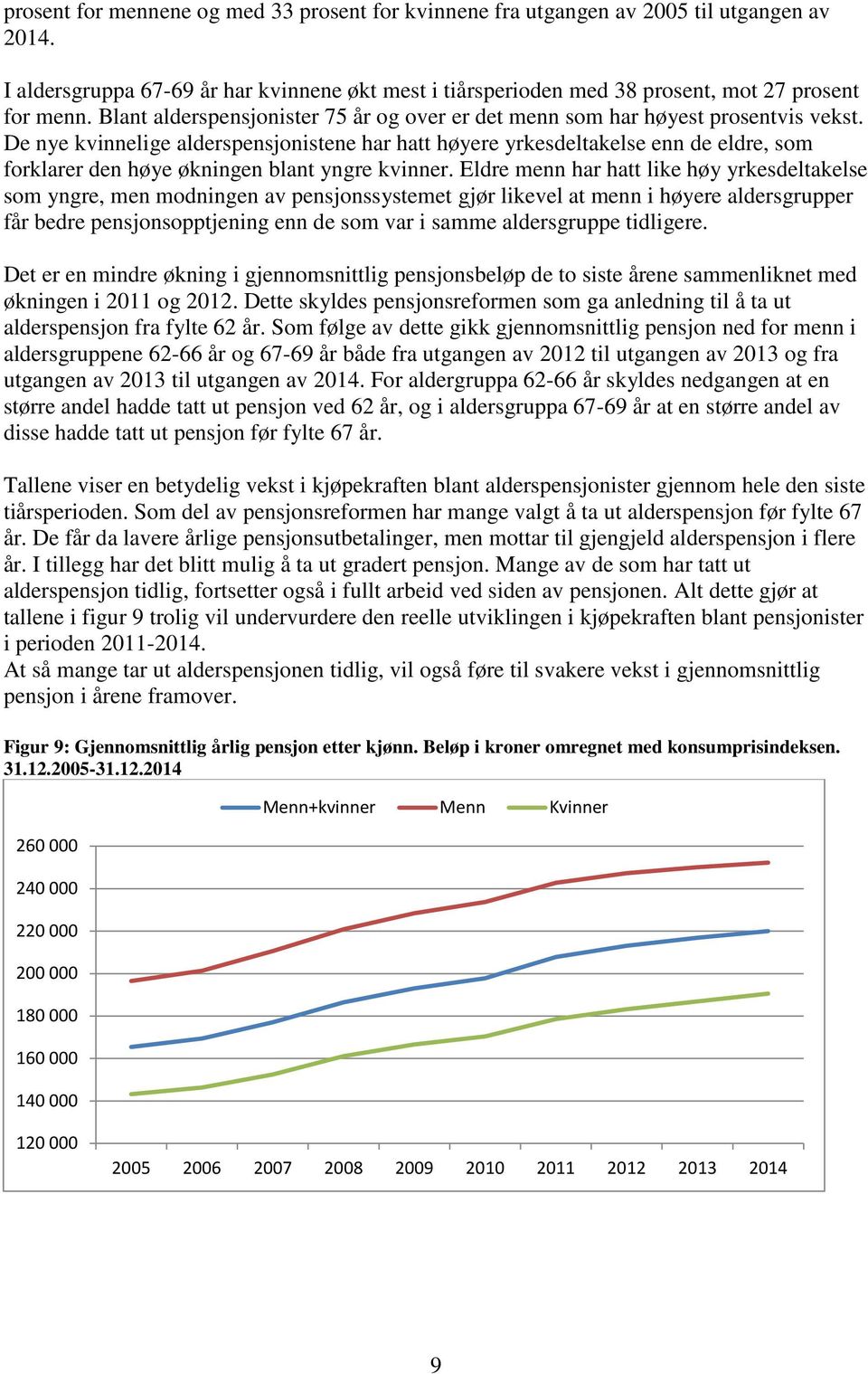 De nye kvinnelige alderspensjonistene har hatt høyere yrkesdeltakelse enn de eldre, som forklarer den høye økningen blant yngre kvinner.