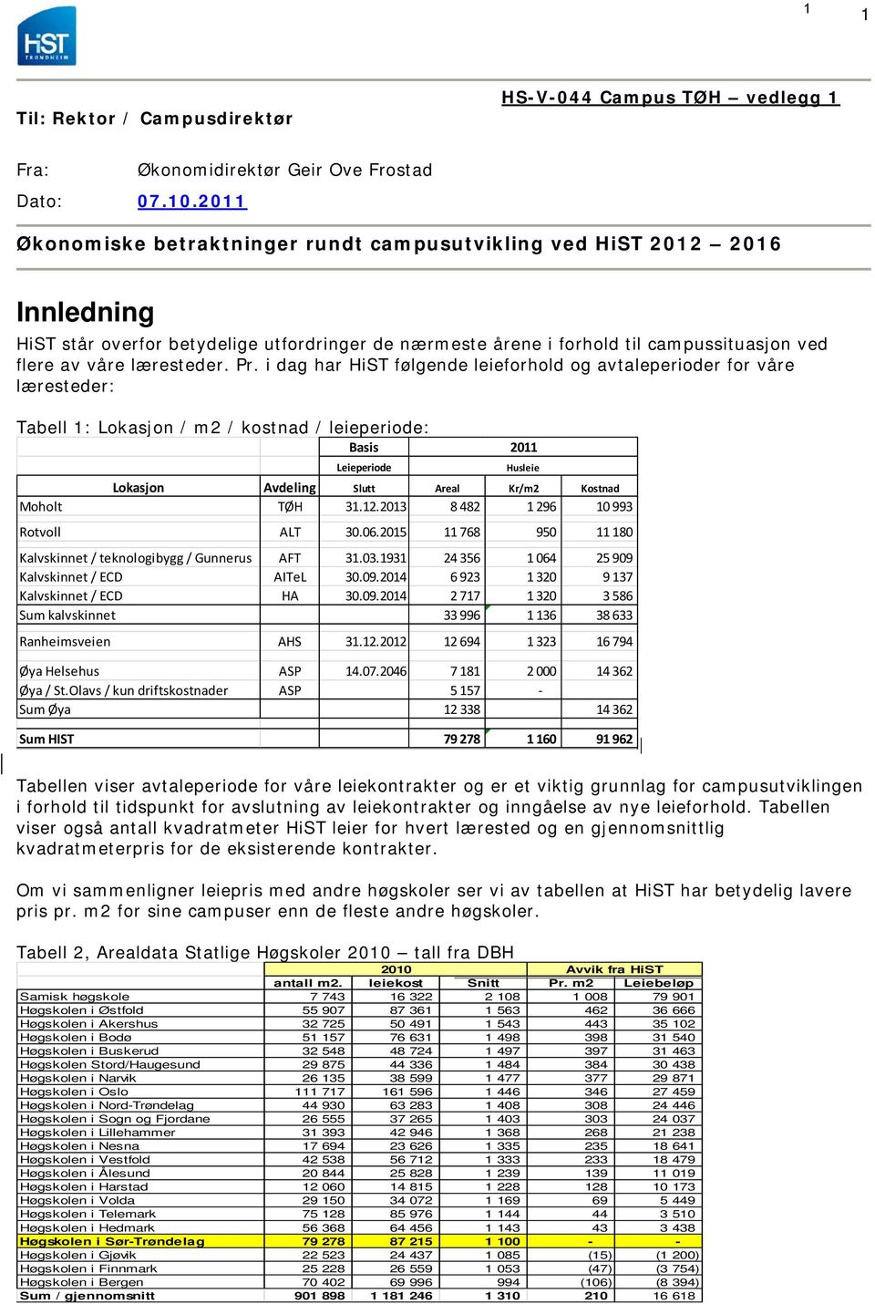 læresteder. Pr.