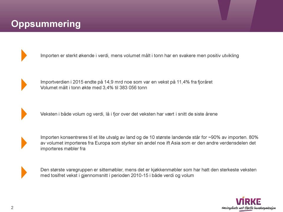 utvalg av land og de største landende står for ~9% av importen.