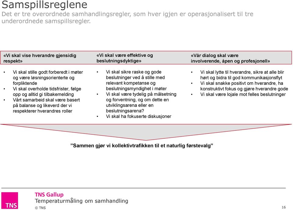 samarbeid skal være basert på balanse og likeverd der vi respekterer hverandres roller «Vi skal være effektive og beslutningsdyktige» Vi skal sikre raske og gode beslutninger ved å stille med