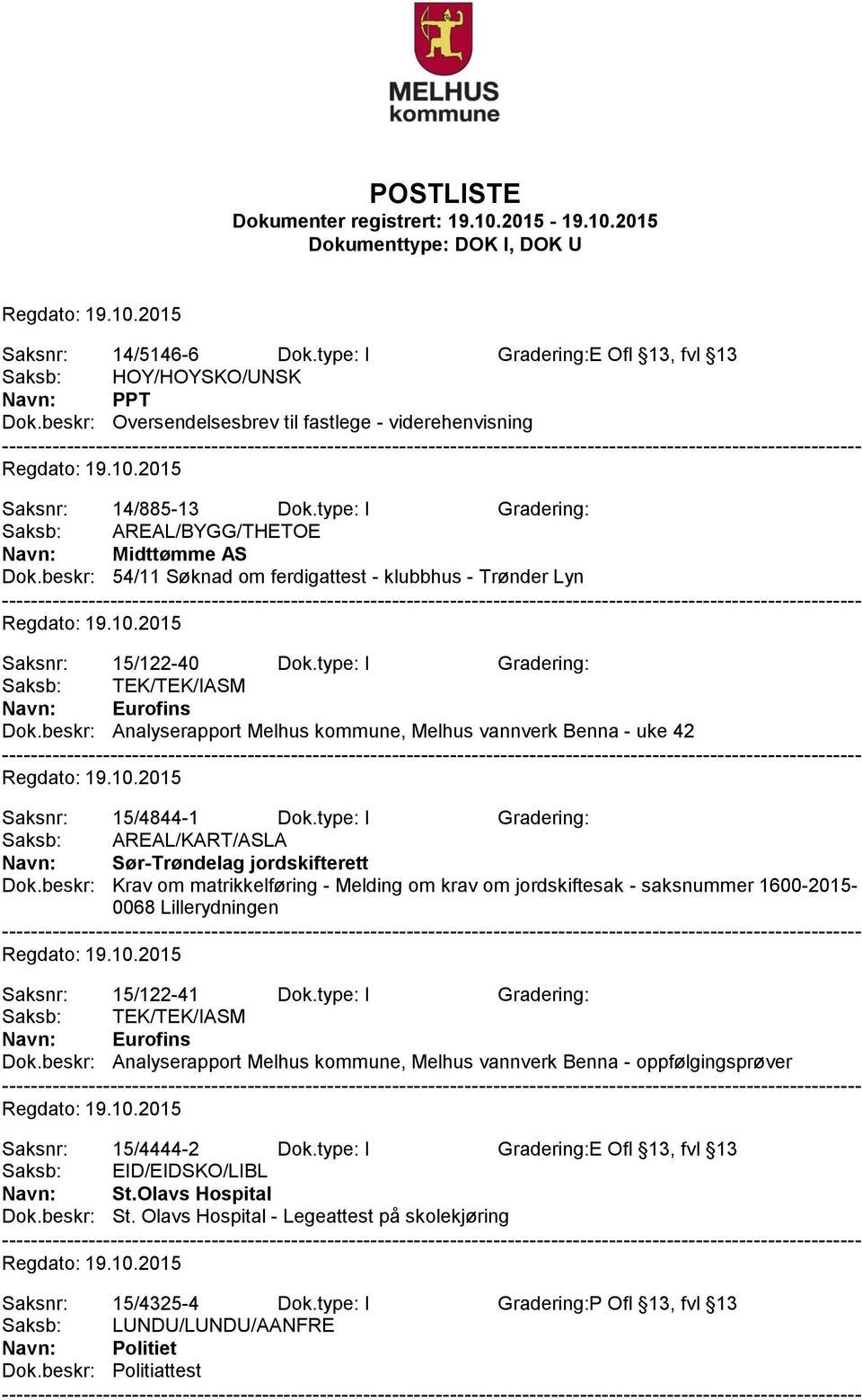 beskr: Analyserapport Melhus kommune, Melhus vannverk Benna - uke 42 Saksnr: 15/4844-1 Dok.type: I Gradering: Saksb: AREAL/KART/ASLA Navn: Sør-Trøndelag jordskifterett Dok.