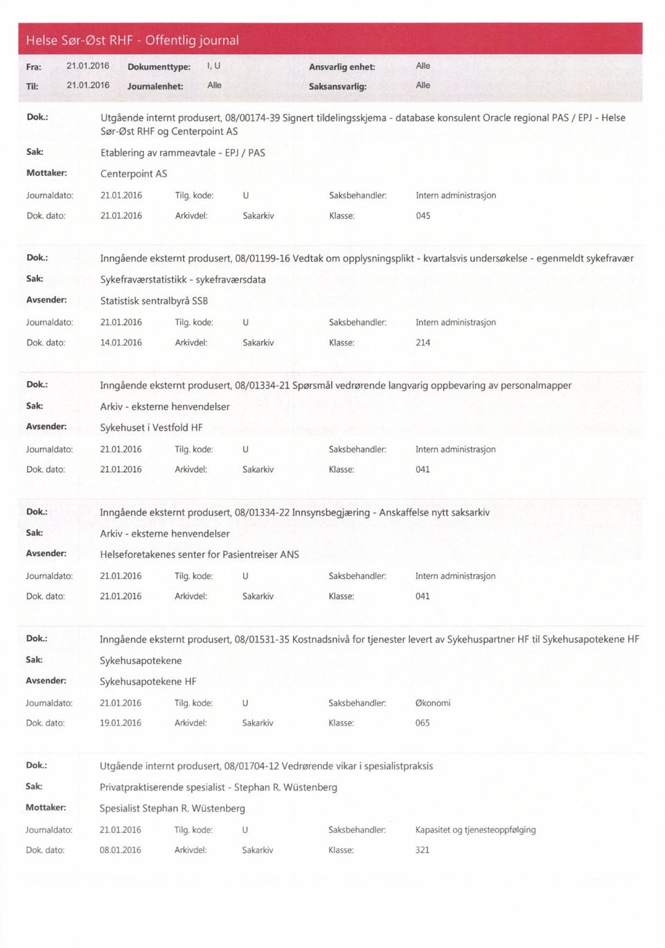 Centerpoint AS Dok. dato: 21.01.2016 Arkivdel: Sakarkiv Klasse: 045 Dok.