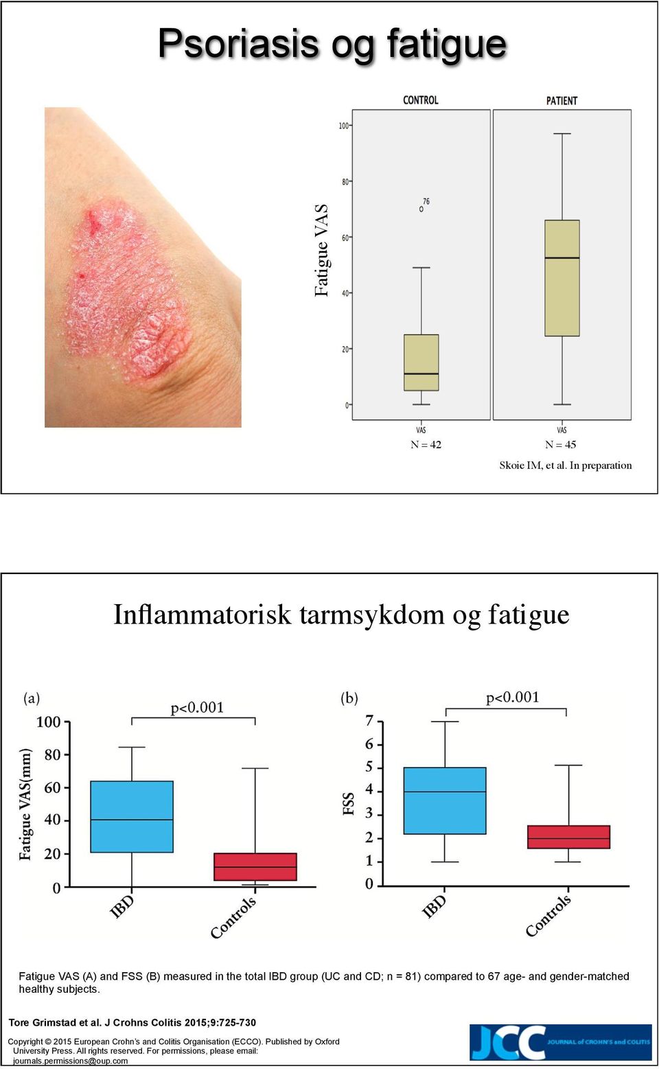 n = 81) compared to 67 age- and gender-matched healthy subjects. Tore Grimstad et al.