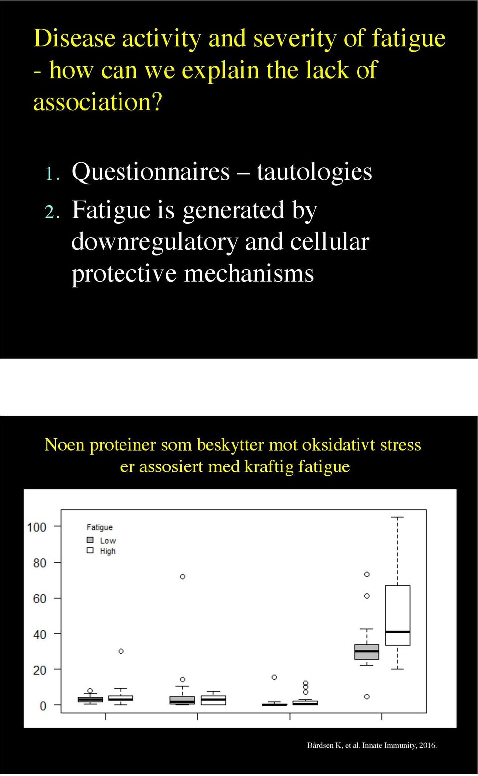 Fatigue is generated by downregulatory and cellular protective mechanisms Noen