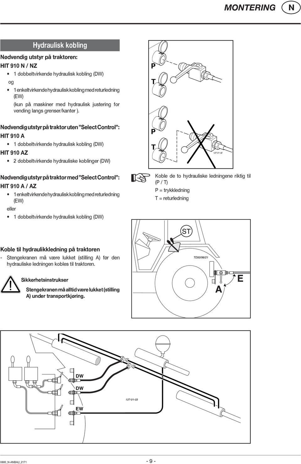 P T ødvendig utstyr på traktor uten Select Control : HIT 910 A 1 dobbeltvirkende hydraulisk kobling (DW) HIT 910 AZ 2 dobbeltvirkende hydrauliske koblinger (DW) P T 127-01-32 ødvendig utstyr på