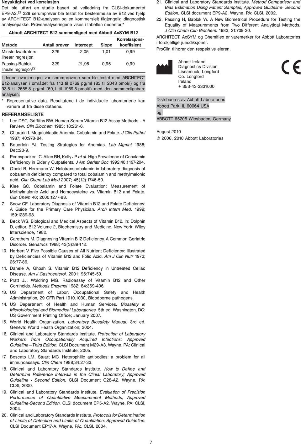 * Abbott ARCHITECT B12 sammenlignet med Abbott AxSYM B12 Korrelasjonskoeffisient Metode Antall prøver Intercept Slope Minste kvadraters 329-2,05 1,01 0,99 lineær regresjon Passing-Bablok 329 21,96