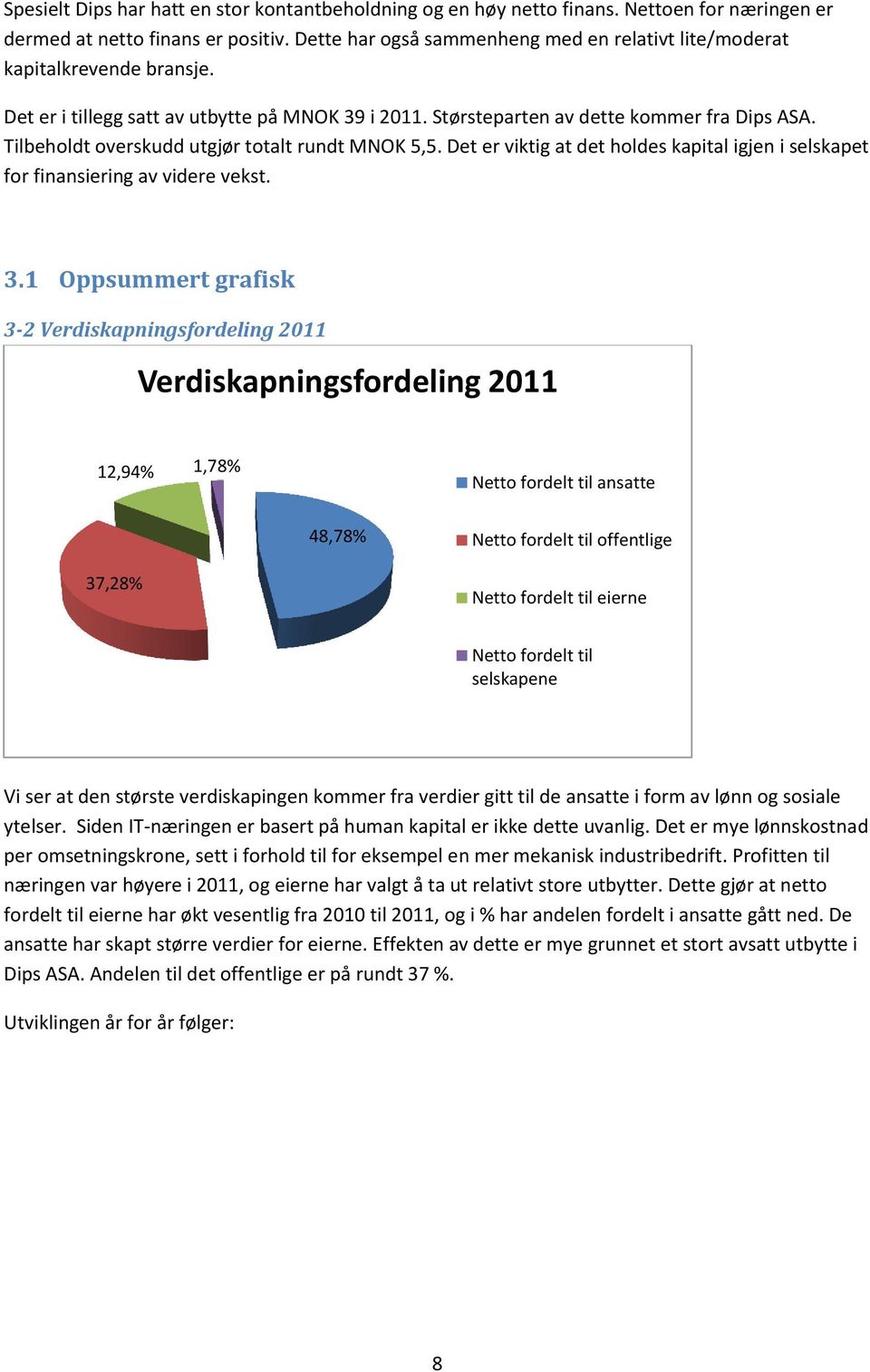 Tilbeholdt overskudd utgjør totalt rundt MNOK 5,5. Det er viktig at det holdes kapital igjen i selskapet for finansiering av videre vekst. 3.