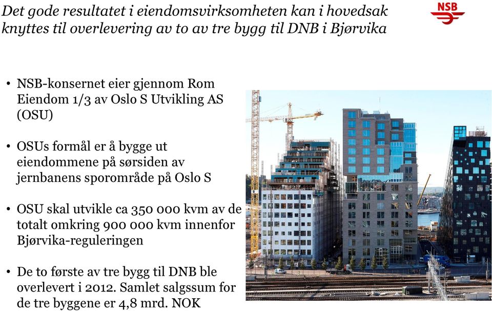 sørsiden av jernbanens sporområde på Oslo S OSU skal utvikle ca 350 000 kvm av de totalt omkring 900 000 kvm innenfor