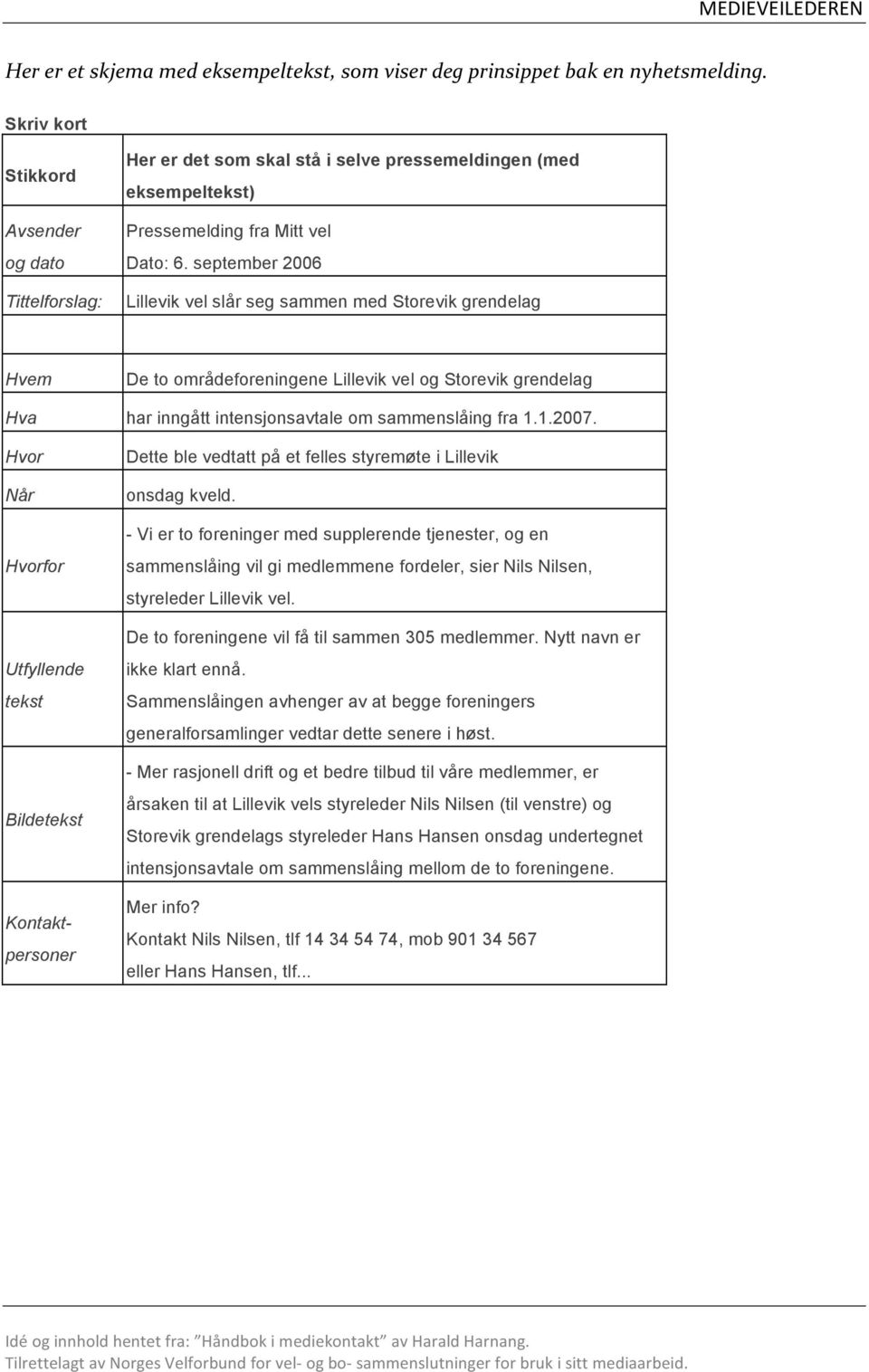 september 2006 Lillevik vel slår seg sammen med Storevik grendelag Hvem De to områdeforeningene Lillevik vel og Storevik grendelag Hva har inngått intensjonsavtale om sammenslåing fra 1.1.2007.