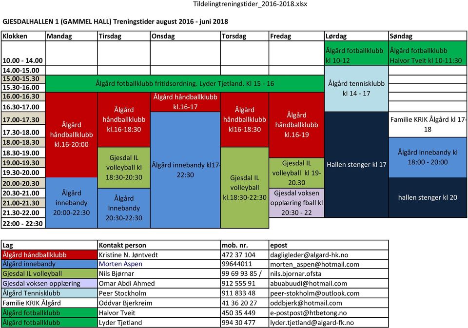 30 Gjesdal voksen opplæring fball kl :30-22 fotballklubb kl 10-12 tennisklubb kl 14-17 Hallen stenger kl 17 fotballklubb Halvor Tveit kl 10-11:30 Familie KRIK kl 17-18 innebandy kl 18:00 - :00 hallen