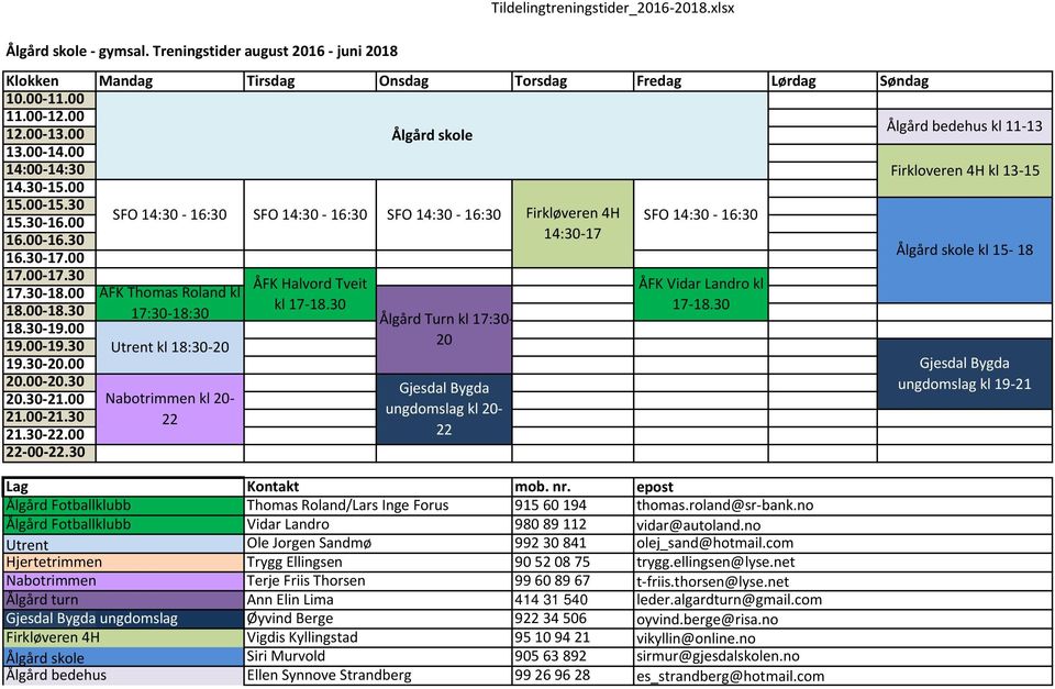 30 Turn kl 17:30- Gjesdal Bygda ungdomslag kl - 22 14:30-16:30 ÅFK Vidar Landro kl 17-18.30 Kontakt mob. nr. epost Fotballklubb Thomas Roland/Lars Inge Forus 915 60 194 thomas.roland@sr-bank.