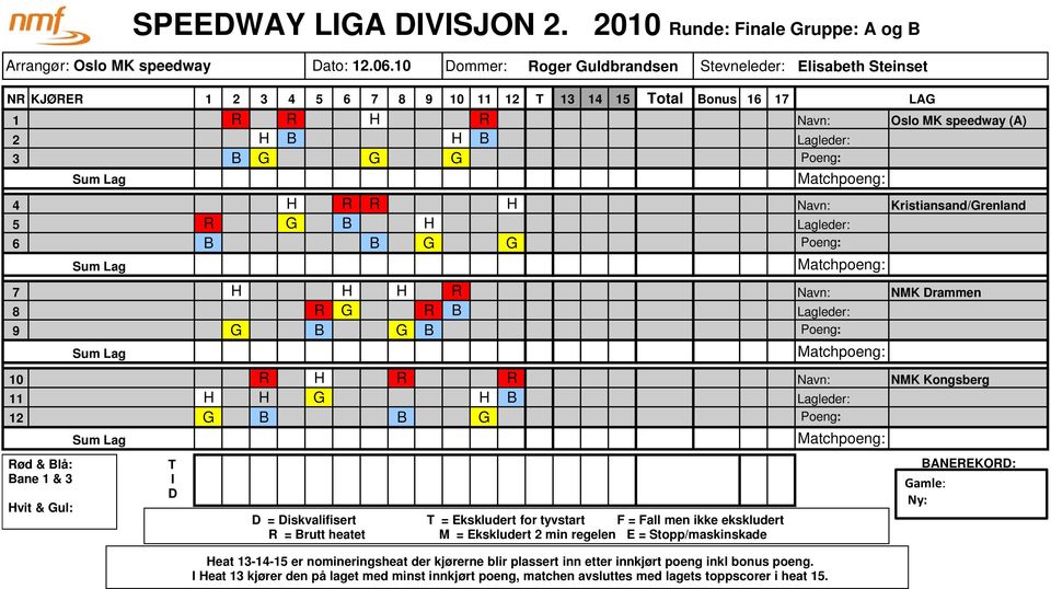 speedway (A) 2 H B H B Lagleder: 3 B G G G Poeng: Matchpoeng: 4 H R R H Navn: Kristiansand/Grenland 5 R G B H Lagleder: 6 B B G G Poeng: Matchpoeng: 7 H H H